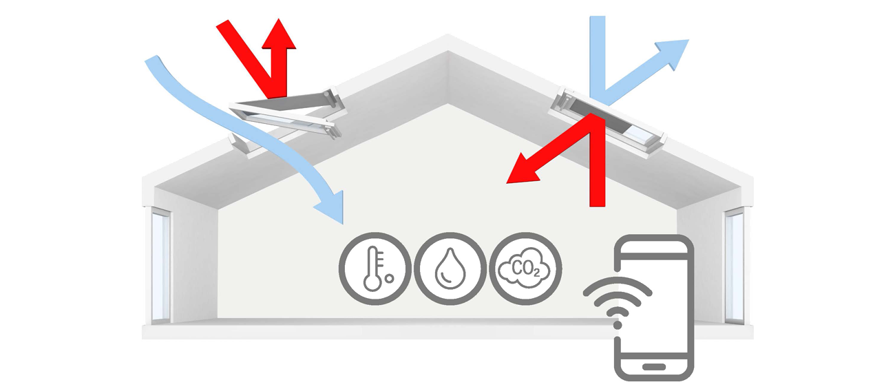 Inteligentny dom Tychy